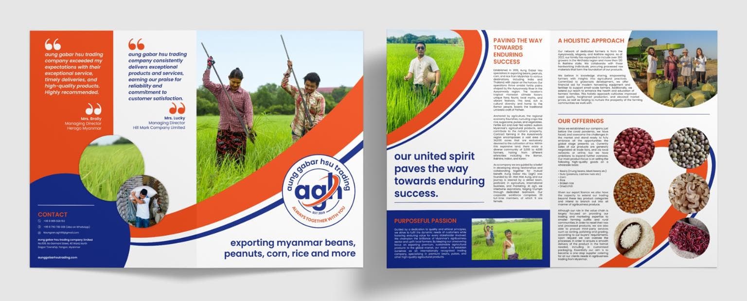 43 brands, one programme — Arise+ Myanmar — EU · International Trade Centre