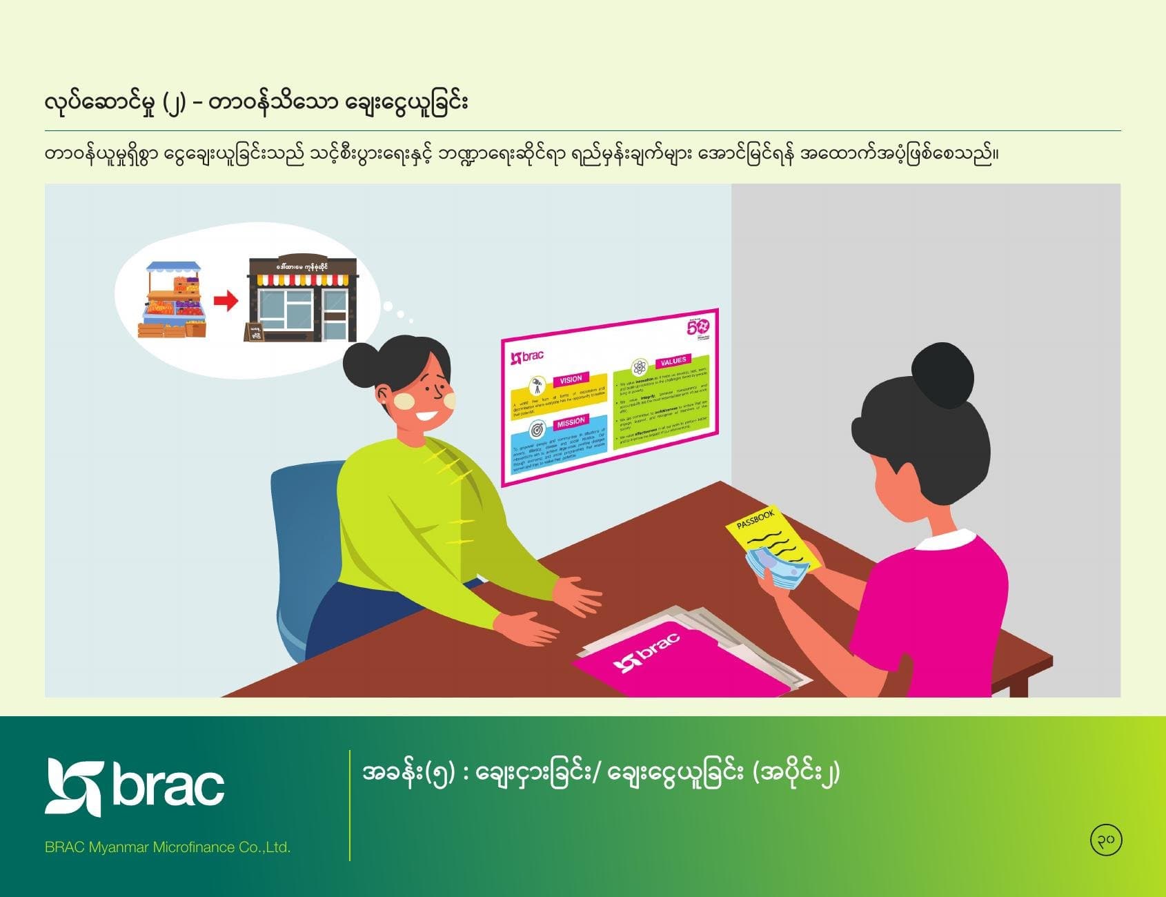 Volume two — borrowing and repayment, told through a market trader's story
