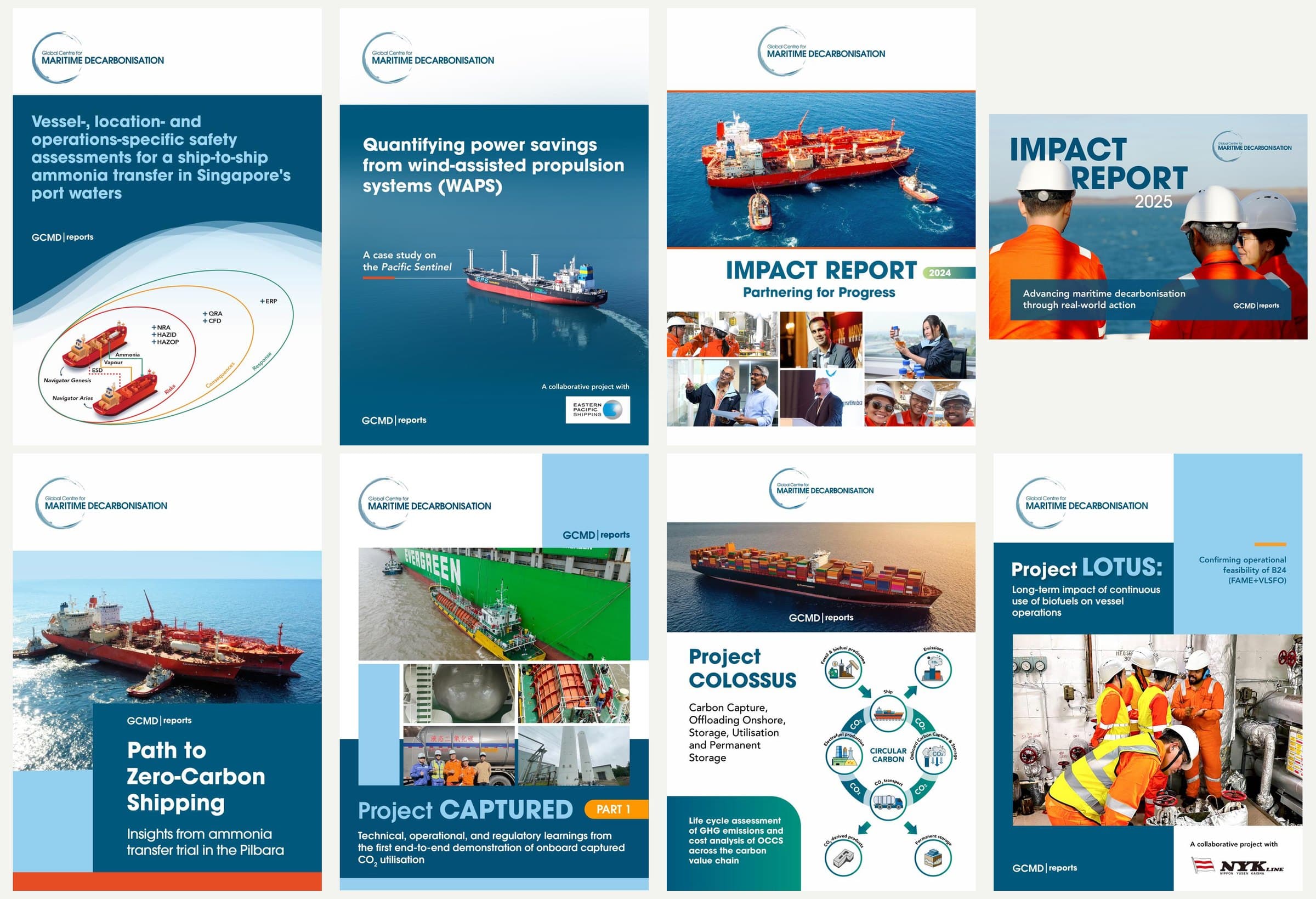 Eight reports from the series — Impact Reports, ammonia trials, wind propulsion, carbon capture