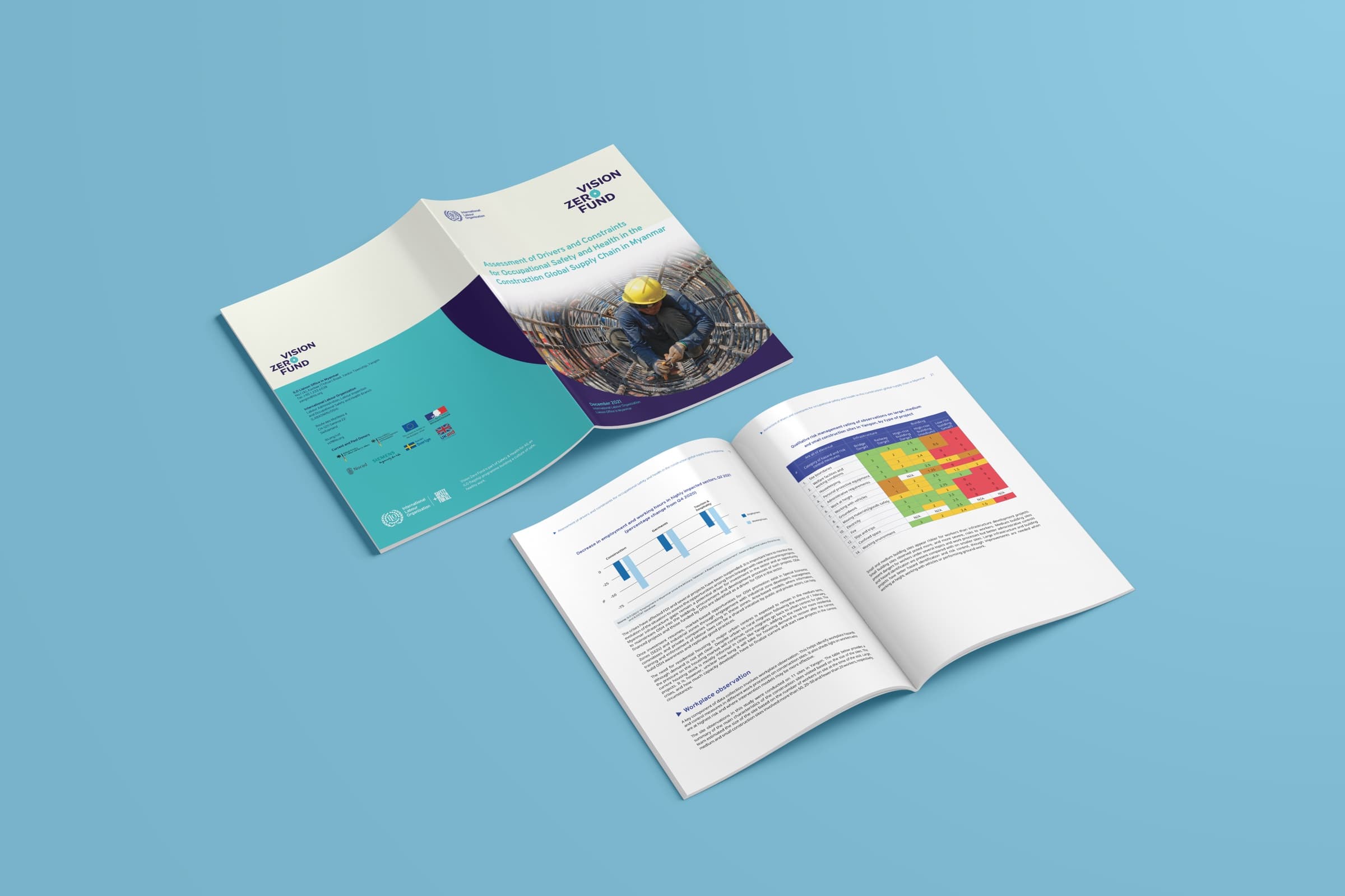 Construction OSH drivers and constraints assessment — report design