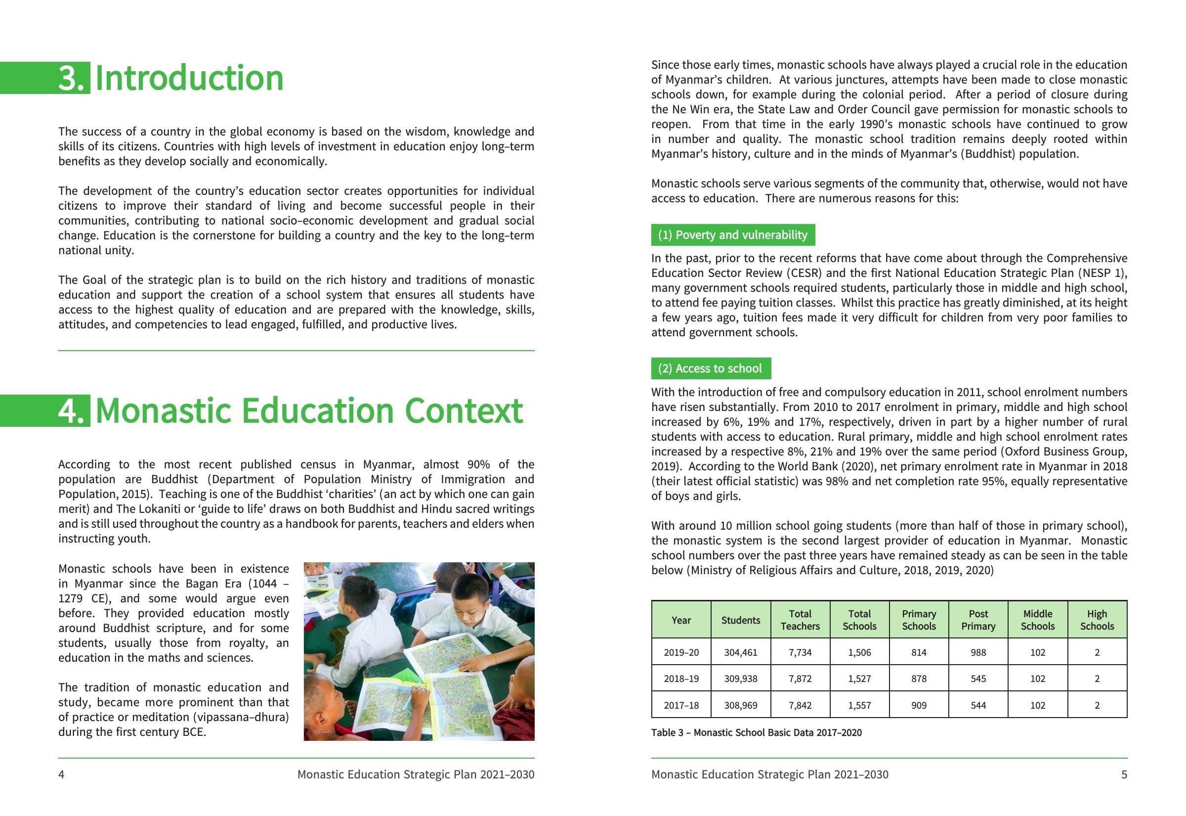 Introduction and context spread with school data
