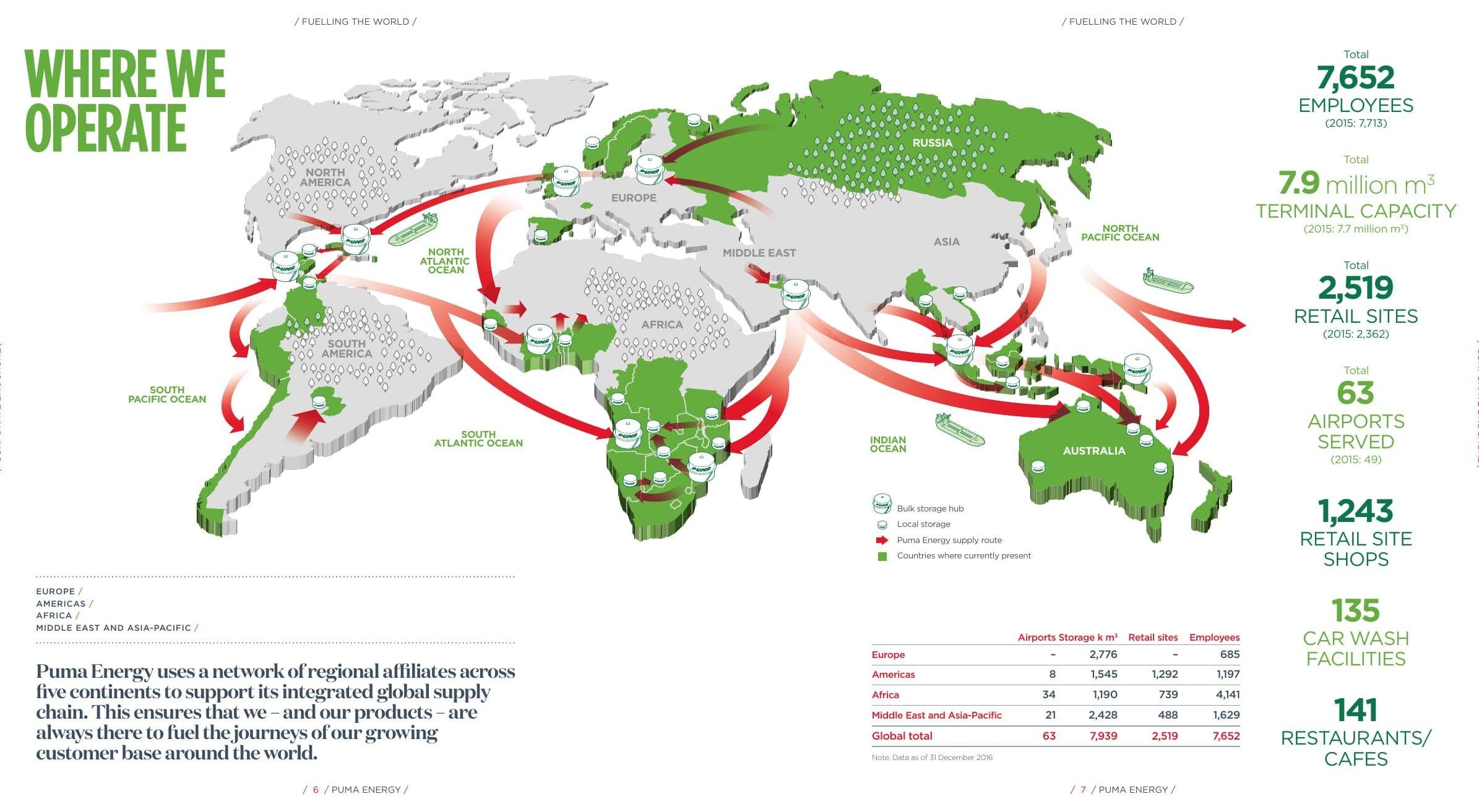 'Where we operate' — the global network spread