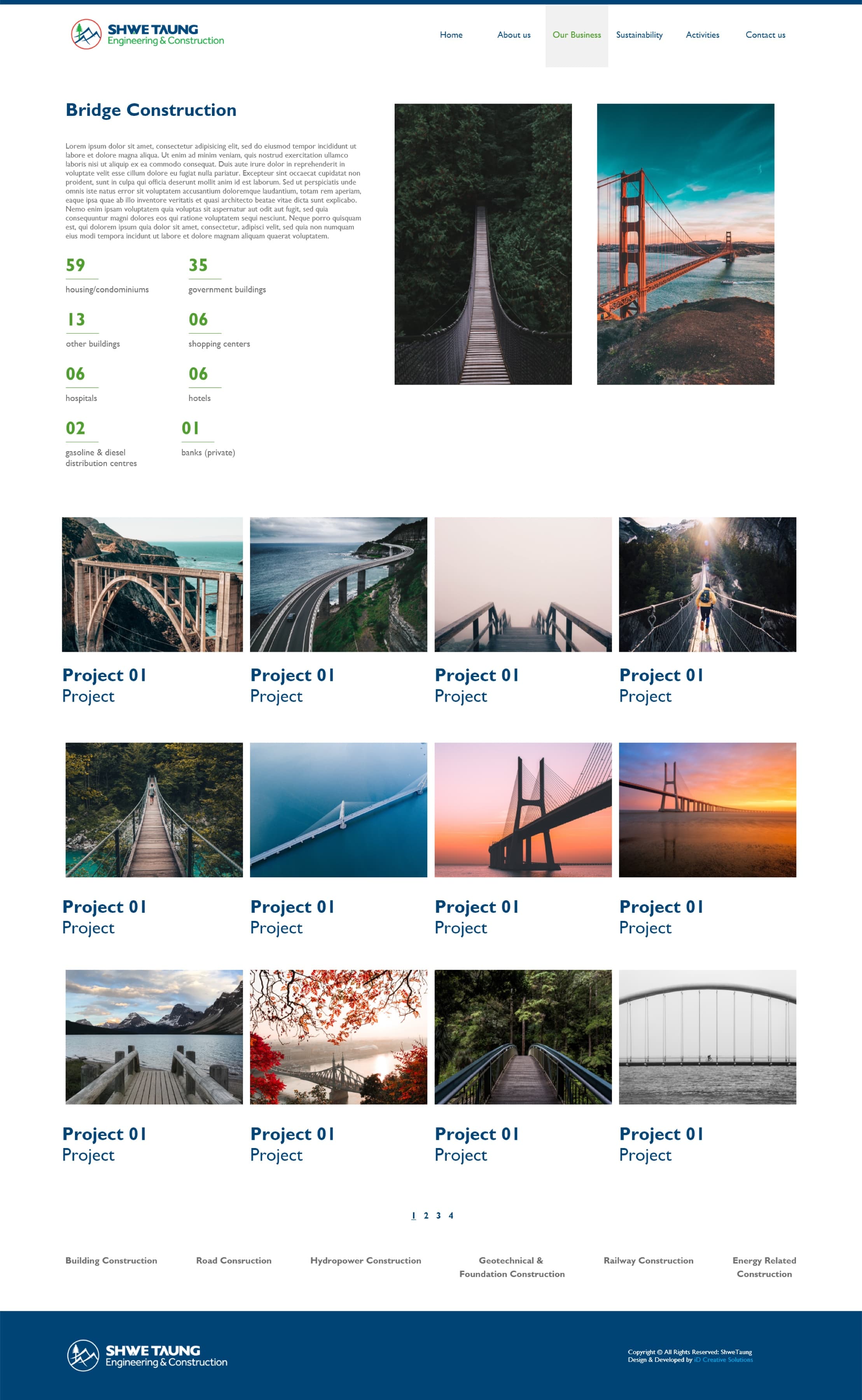 Our Business page — sector stats and project grid